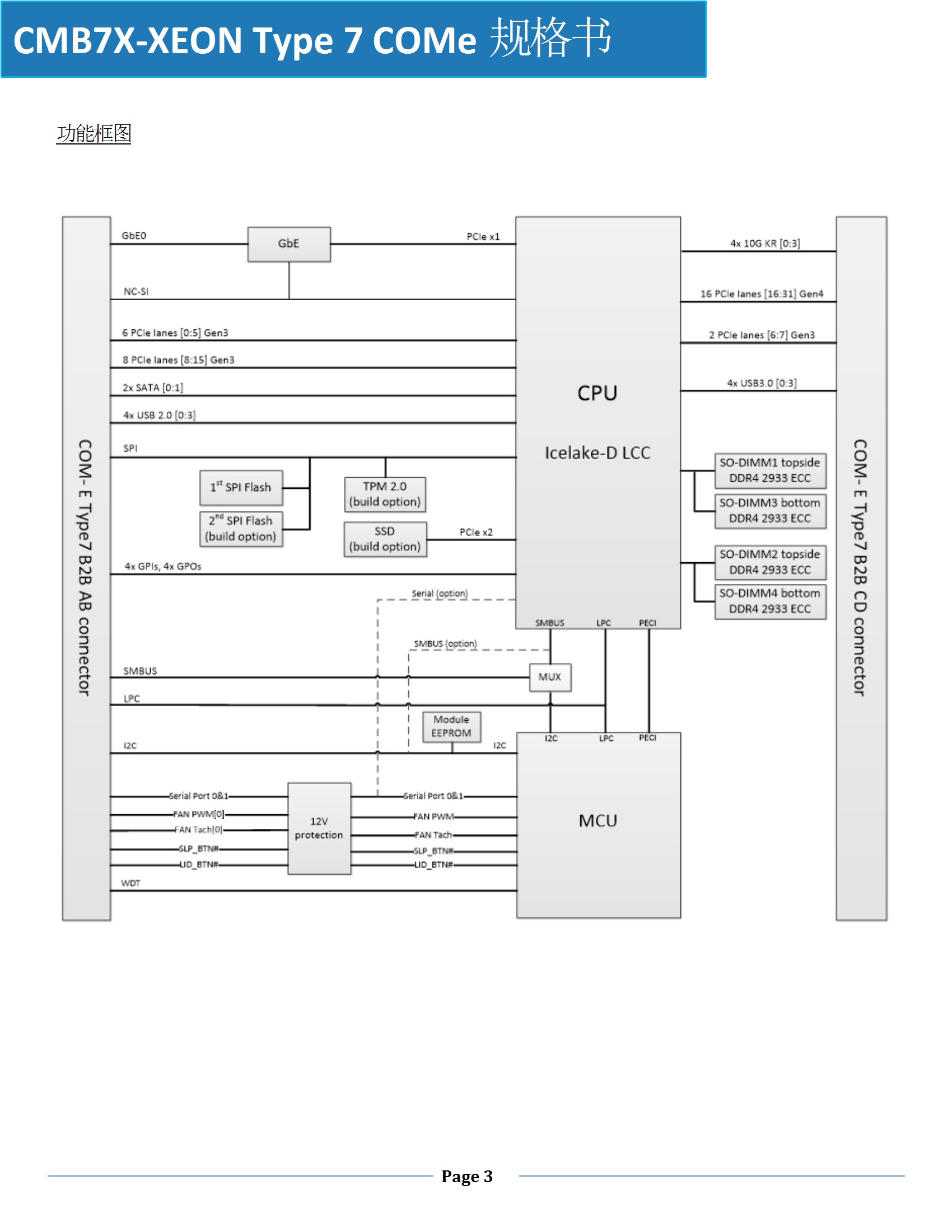 眾新科技Xeon-D 17XX Type 7 COMe Datasheet V1.1 Copy conv 3.jpeg